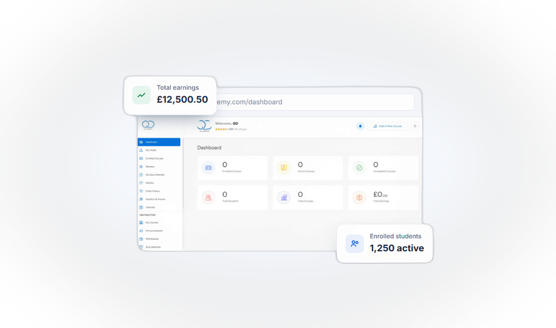 QualDashboard academy dashboard